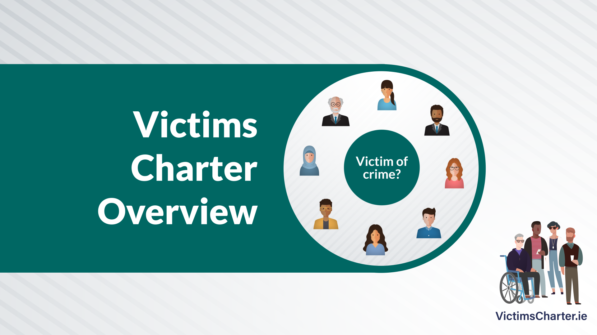 To access video hosted on youtube for an overview of the Victims Charter please click here